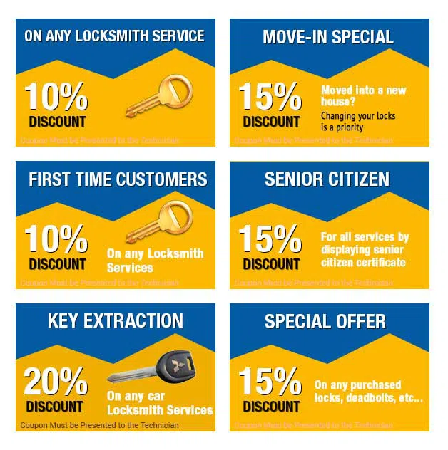 Lynnwood Locksmith And Security Lynnwood, WA 425-749-3684 - cou-ls
